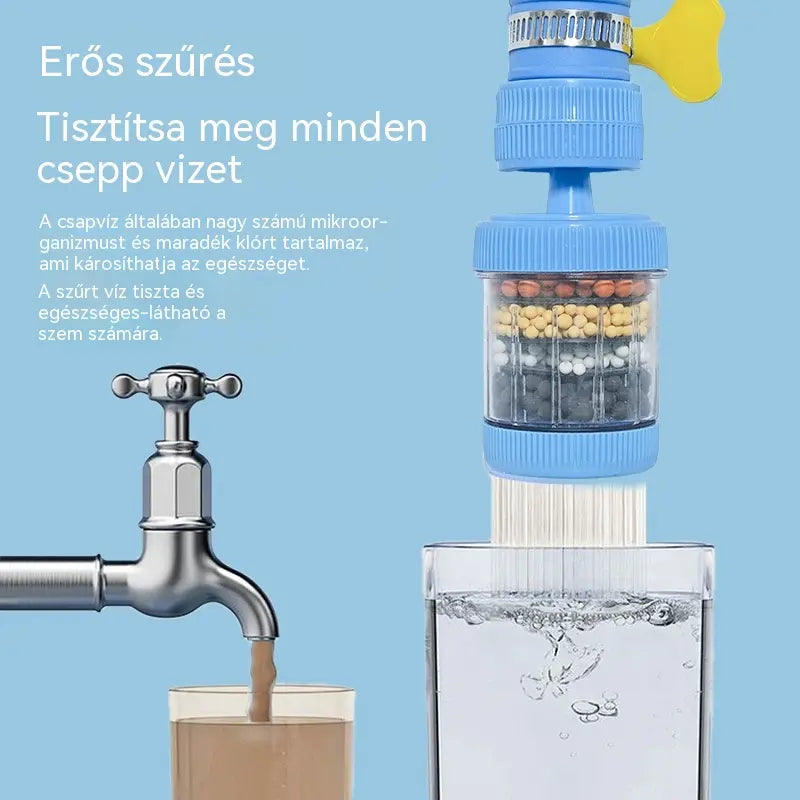 2 tétel 8400 Ft.🔥Vegyél egyet, és a másodikat ingyen kapod! 💧 Csapszűrő: javítja a csapvíz minőségét.