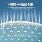 【6 db】 Férfi Ice Silk légáteresztő hálós boxernadrág